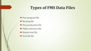 Types of FMS Data Files
 Part program file
 Routing file
 Part production file
 Pallet reference file
 Station tool file
 Tool life file
 