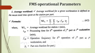 FMS operational Parameters
 
