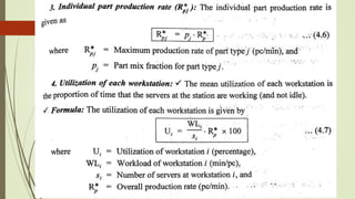 Unit 5 -cellular manufacturing &amp; fms