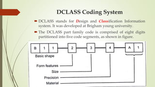 DCLASS Coding System
 DCLASS stands for Design and Classification Information
system. It was developed at Brigham young university.
 The DCLASS part family code is comprised of eight digits
partitioned into five code segments, as shown in figure.
 