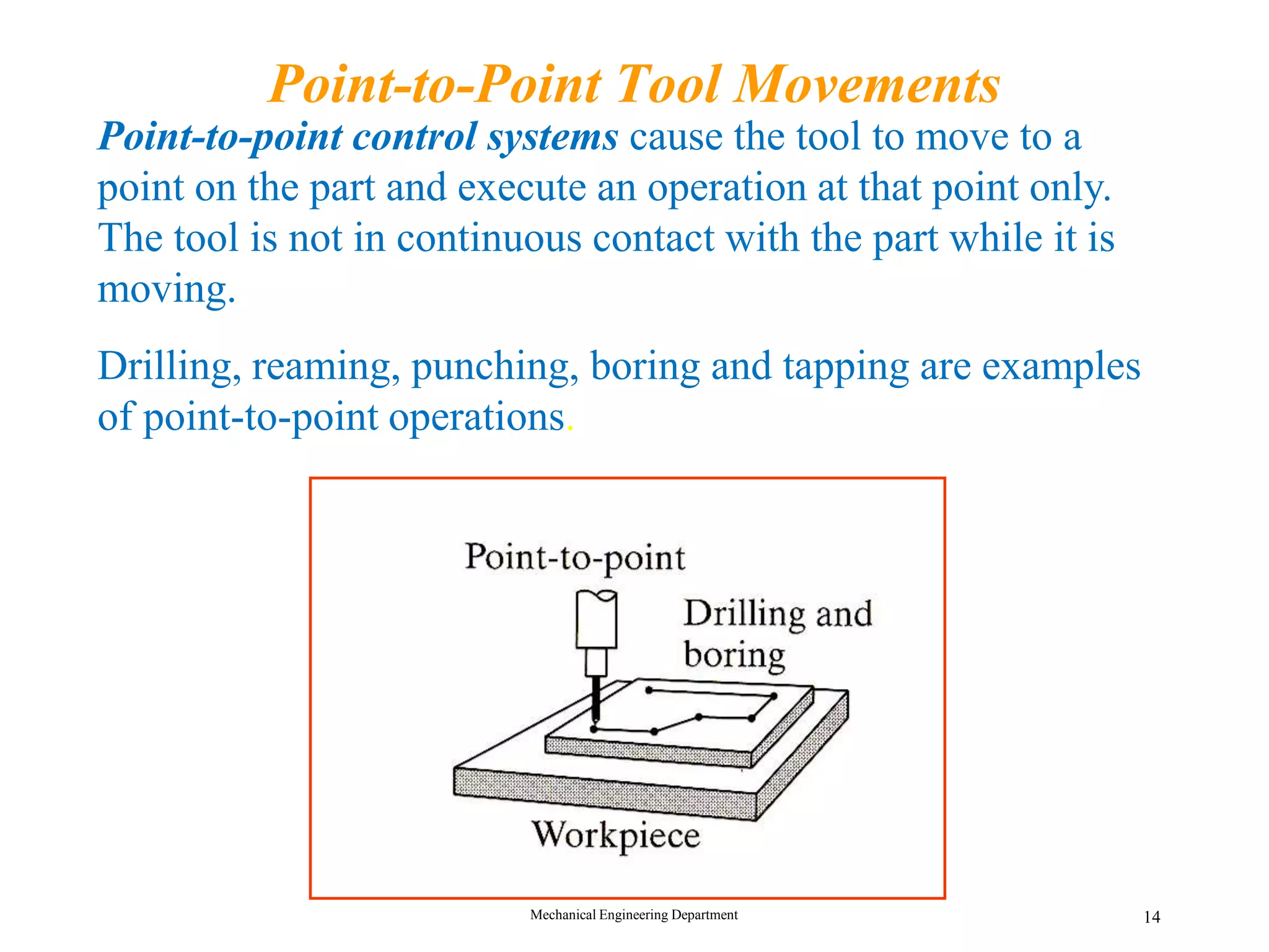 Mechanical Engineering Department 14
Point-to-Point Tool Movements
Point-to-point control systems cause the tool to move to a
point on the part and execute an operation at that point only.
The tool is not in continuous contact with the part while it is
moving.
Drilling, reaming, punching, boring and tapping are examples
of point-to-point operations.
 