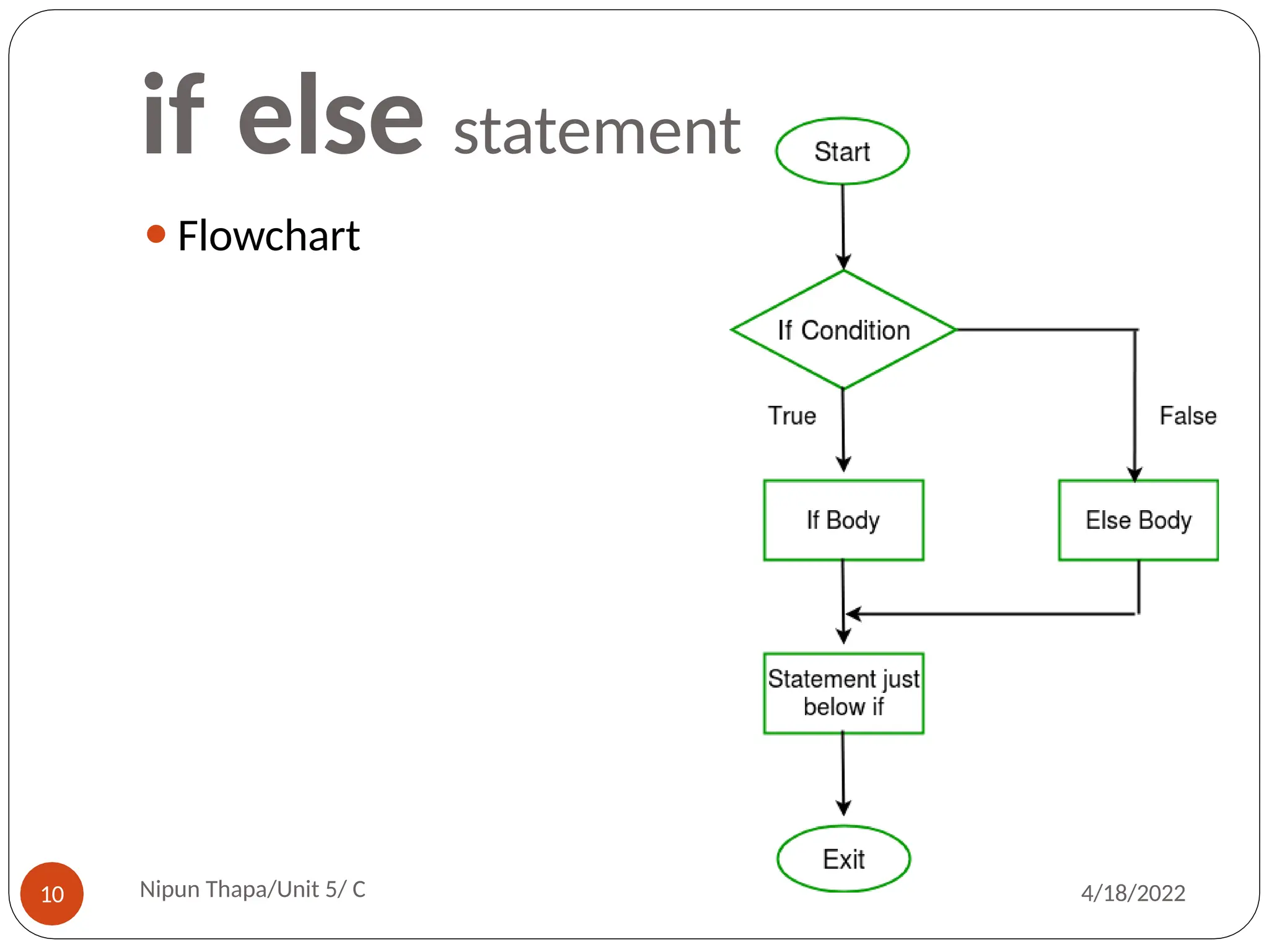 if else statement
⚫Flowchart
Nipun Thapa/Unit 5/ C
10 4/18/2022
 