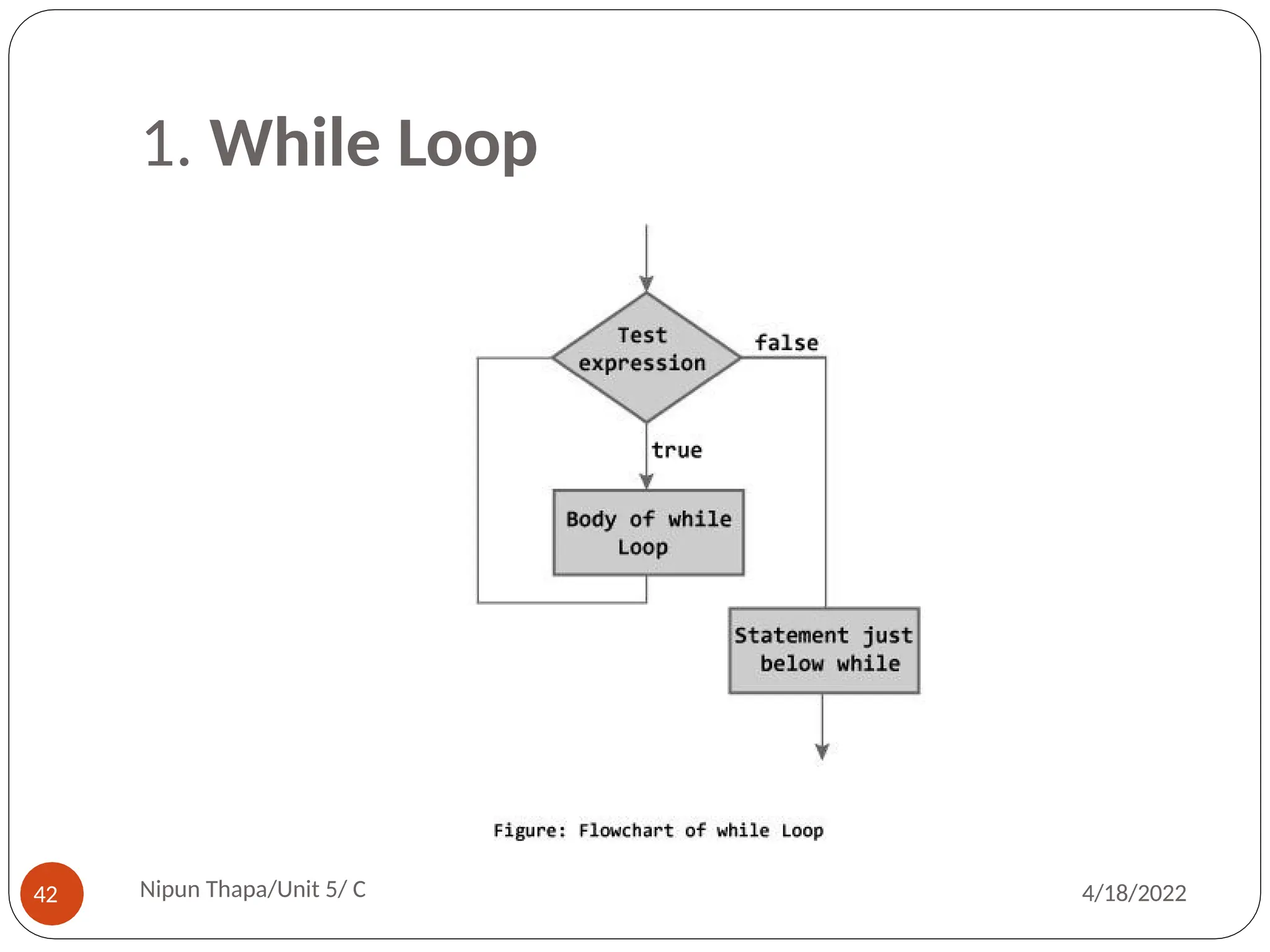 1. While Loop
Nipun Thapa/Unit 5/ C
42 4/18/2022
 