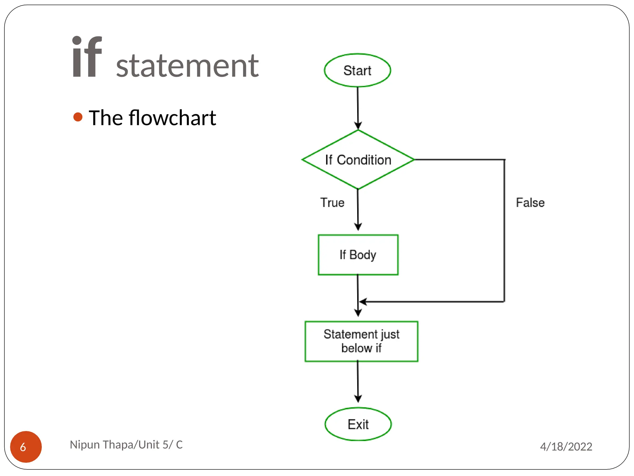if statement
⚫The flowchart
Nipun Thapa/Unit 5/ C
6 4/18/2022
 