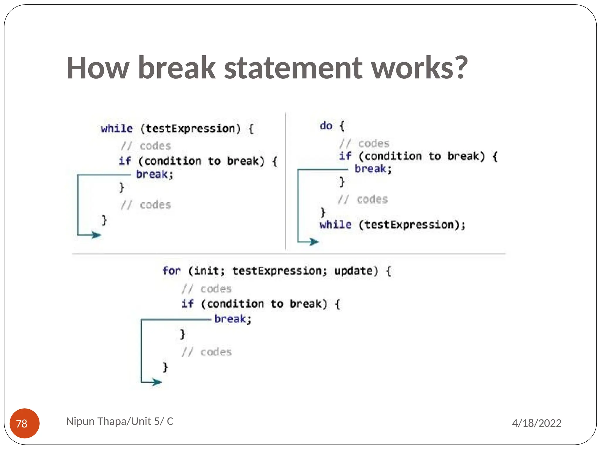 How break statement works?
Nipun Thapa/Unit 5/ C
78 4/18/2022
 