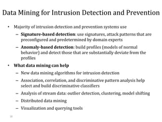 18
Data Mining for Intrusion Detection and Prevention
• Majority of intrusion detection and prevention systems use
– Signature-based detection: use signatures, attack patterns that are
preconfigured and predetermined by domain experts
– Anomaly-based detection: build profiles (models of normal
behavior) and detect those that are substantially deviate from the
profiles
• What data mining can help
– New data mining algorithms for intrusion detection
– Association, correlation, and discriminative pattern analysis help
select and build discriminative classifiers
– Analysis of stream data: outlier detection, clustering, model shifting
– Distributed data mining
– Visualization and querying tools
 