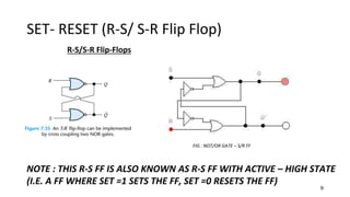 Flip Flop | Counters & Registers | Computer Fundamental and ...