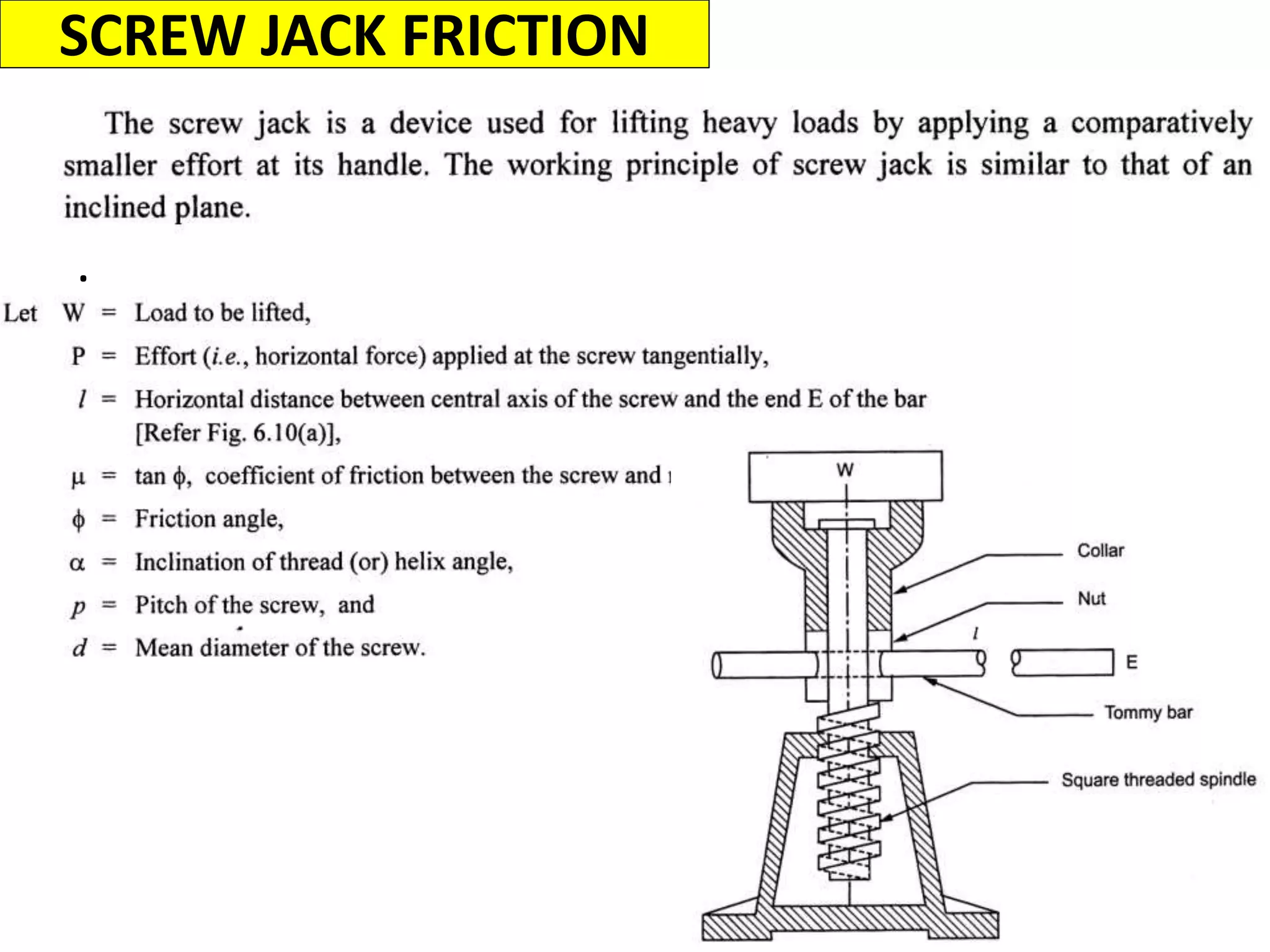 SCREW JACK FRICTION
.