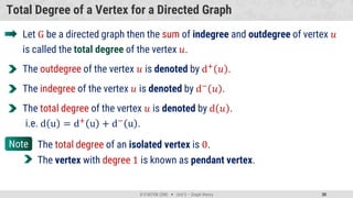 district mathematics Unit-5 - Graph Theory.pdf