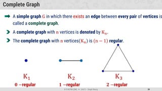 district mathematics Unit-5 - Graph Theory.pdf