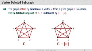 district mathematics Unit-5 - Graph Theory.pdf