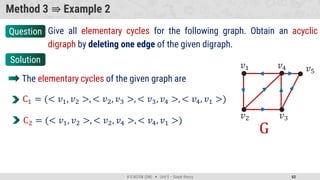 district mathematics Unit-5 - Graph Theory.pdf