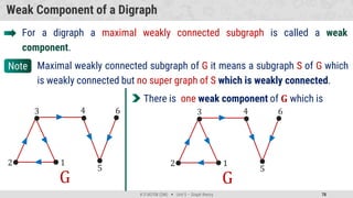 district mathematics Unit-5 - Graph Theory.pdf