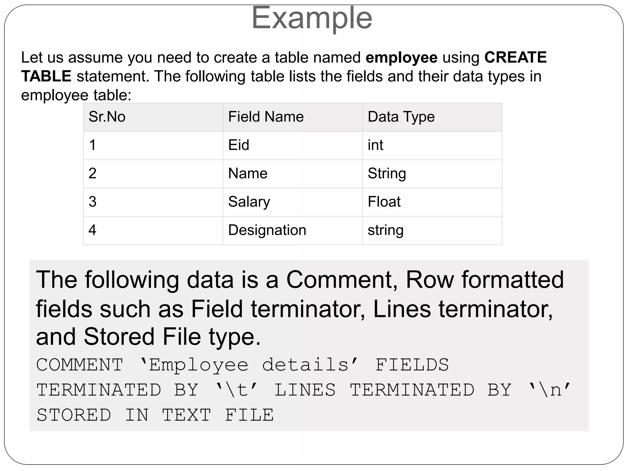 Example
Let us assume you need to create a table named employee using CREATE
TABLE statement. The following table lists the fields and their data types in
employee table:
Sr.No Field Name Data Type
1 Eid int
2 Name String
3 Salary Float
4 Designation string
The following data is a Comment, Row formatted
fields such as Field terminator, Lines terminator,
and Stored File type.
COMMENT ‘Employee details’ FIELDS
TERMINATED BY ‘t’ LINES TERMINATED BY ‘n’
STORED IN TEXT FILE
 