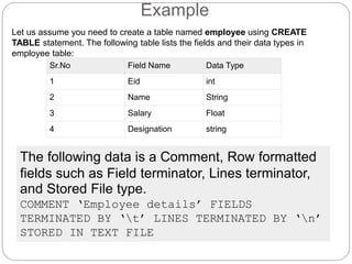 Example
Let us assume you need to create a table named employee using CREATE
TABLE statement. The following table lists the fields and their data types in
employee table:
Sr.No Field Name Data Type
1 Eid int
2 Name String
3 Salary Float
4 Designation string
The following data is a Comment, Row formatted
fields such as Field terminator, Lines terminator,
and Stored File type.
COMMENT ‘Employee details’ FIELDS
TERMINATED BY ‘t’ LINES TERMINATED BY ‘n’
STORED IN TEXT FILE
 