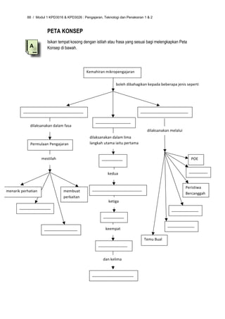 88 / Modul 1 KPD3016 & KPD3026 : Pengajaran, Teknologi dan Penaksiran 1 & 2



                          PETA KONSEP
                          Isikan tempat kosong dengan istilah atau frasa yang sesuai bagi melengkapkan Peta
             A            Konsep di bawah.




                                                   Kemahiran mikropengajaran 


                                                                    boleh dibahagikan kepada beberapa jenis seperti 




          _____________________________                                            _______________________ 

                                                       _________________ 
              dilaksanakan dalam fasa 
                                                                                      dilaksanakan melalui   
                                                    dilaksanakan dalam lima 
              Permulaan Pengajaran                  langkah utama iaitu pertama 


                       mestilah                            __________                                              POE   
                                                           _ 
                                                                                                                 _________   
                                                                kedua   


                                                      ________________________                                  Peristiwa 
menarik perhatian                     membuat 
                                                                                                                Bercanggah   
                                      perkaitan 
                                                                ketiga  
       _______________ 
                                                                                                     _____________   
                                                           __________ 

                                                                                                   _____________   
                        ________________                       keempat   

                                                                                    Temu Bual   
                                                         ______________ 


                                                           dan kelima  


                                                      ____________________ 
 