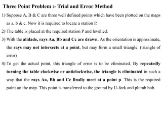 unit-5-plane-table-survey-orientation-radiation-intersection-traversing ...
