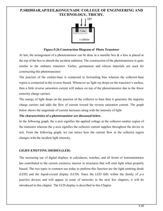 P.SRIDHAR,AP/EEE,KONGUNADU COLLEGE OF ENGINEERING AND
TECHNOLOGY, TRICHY.
5.20
Figure:5.26 Construction Diagram of Photo Transistor
At last, the arrangement of a phototransistor can be done in a metallic box & a lens is placed at
the top of the box to absorb the incident radiation. The construction of the phototransistor is quite
similar to the ordinary transistor. Earlier, germanium and silicon materials are used for
constructing this phototransistor.
The junction of the emitter-base is connected in forwarding bias whereas the collector-base
region is connected in the reverse biased. Whenever no light ray drops on the transistor’s surface,
then a little reverse saturation current will induce on top of the phototransistor due to the fewer
minority charge carriers.
The energy of light drops on the junction of the collector to base then it generates the majority
charge carriers and adds the flow of current toward the reverse saturation current. The graph
below shows the magnitude of current increases along with the intensity of light.
The characteristics of a phototransistor are discussed below.
In the following graph, the x-axis signifies the applied voltage at the collector-emitter region of
the transistor whereas the y-axis signifies the collector current supplies throughout the device in
mA. From the following graph, we can notice how the current flow in the collector region
changes with the incident light intensity.
LIGHT-EMITTING DIODES:(LED)
The increasing use of digital displays in calculators, watches, and all forms of instrumentation
has contributed to the current extensive interest in structures that will emit light when properly
biased. The two types in common use today to perform this function are the light-emitting diode
(LED) and the liquid-crystal display (LCD). Since the LED falls within the family of p-n
junction devices and will appear in some of networks in the next few chapters, it will be
introduced in this chapter. The LCD display is described in this Chapter.
 