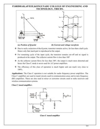 P.SRIDHAR,AP/EEE,KONGUNADU COLLEGE OF ENGINEERING AND
TECHNOLOGY, TRICHY.
5.4
(a) Position of Q-point (b) Current and voltage waveform
 Due to such a selection of the Q point, transistor remains active, for less than a half cycle.
Hence only that much part is reproduced at the output.
 For remaining cycle of the input cycle, the transistor remains cut-off and no signal is
produced at the output. The collector current flow is less than 180°
 As the collector current flows for less than 180°, the output is much more distorted and
hence the Class C mode is never used for A.F power amplifiers.
 The efficiency of this class of operation is much higher and can reach very close to
100%.
Applications: The Class C operation is not suitable for audio frequency power amplifiers. The
Class C amplifiers are used in tuned circuits used in communication areas and in ratio frequency
(RF) amplifiers. These are also used in mixer or converter circuits used in radio receivers and
wireless communication systems.
Class C tuned amplifier:
Class C tuned amplifier
 
