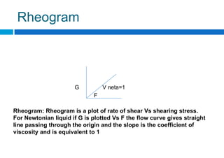 Rheogram
G V neta=1
F
Rheogram: Rheogram is a plot of rate of shear Vs shearing stress.
For Newtonian liquid if G is plotted Vs F the flow curve gives straight
line passing through the origin and the slope is the coefficient of
viscosity and is equivalent to 1
 