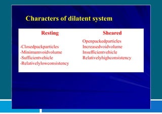 Resting Sheared
-Closedpackparticles
-Minimumvoidvolume
-Sufficientvehicle
-Relativelylowconsistency
Openpackedparticles
Increasedvoidvolume
Insufficientvehicle
Relativelyhighconsistency
Characters of dilatent system
 