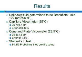 Results
 Unknown fluid determined to be Brookfield Fluid
100 (μ=96.6 cP)
 Capillary Viscometer (25°C)
 96.7±0.7 cP
 Error of 0.10%
 Cone and Plate Viscometer (28.5°C)
 95.5±1.5 cP
 Error of 1.1%
 Student’s T Test
 84.4% Probability they are the same
 