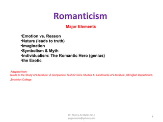 Romanticism
                                             Major Elements

        •Emotion vs. Reason
        •Nature (leads to truth)
        •Imagination
        •Symbolism & Myth
        •Individualism: The Romantic Hero (genius)
        •the Exotic

Adapted from
Guide to the Study of Literature: A Companion Text for Core Studies 6, Landmarks of Literature, ©English Department,
.Brooklyn College




                                               Dr. Noora Al-Malki 2012
                                                                                                                   4
                                               eaglenoora@yahoo.com
 