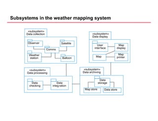 Unit 5- Architectural Design in software engineering | PDF