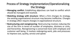 Operationalize Structured unit-5-strategy-implementation (1) (1).pptx