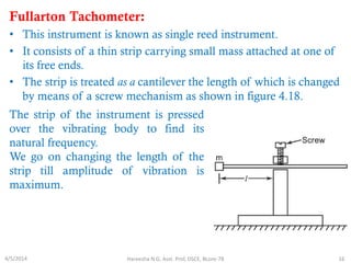 Vibration measuring instruments Slide 16
