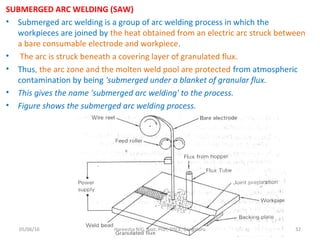WELDING PROCESS | PPS