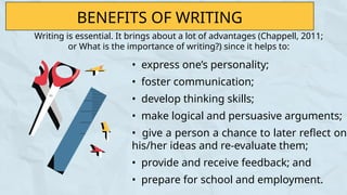 Writing Uses UNIT-5-WRITING IN COMMUNICATION LEVEL.pptx