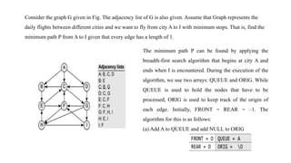 Consider the graph G given in Fig. The adjacency list of G is also given. Assume that Graph represents the
daily flights between different cities and we want to fly from city A to I with minimum stops. That is, find the
minimum path P from A to I given that every edge has a length of 1.
The minimum path P can be found by applying the
breadth-first search algorithm that begins at city A and
ends when I is encountered. During the execution of the
algorithm, we use two arrays: QUEUE and ORIG. While
QUEUE is used to hold the nodes that have to be
processed, ORIG is used to keep track of the origin of
each edge. Initially, FRONT = REAR = –1. The
algorithm for this is as follows:
(a) Add A to QUEUE and add NULL to ORIG
 