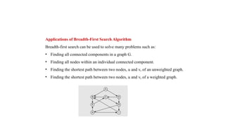 Applications of Breadth-First Search Algorithm
Breadth-first search can be used to solve many problems such as:
• Finding all connected components in a graph G.
• Finding all nodes within an individual connected component.
• Finding the shortest path between two nodes, u and v, of an unweighted graph.
• Finding the shortest path between two nodes, u and v, of a weighted graph.
 