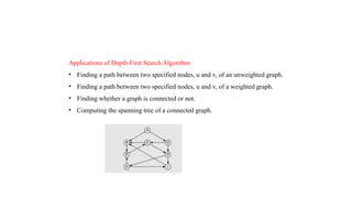 Applications of Depth-First Search Algorithm
• Finding a path between two specified nodes, u and v, of an unweighted graph.
• Finding a path between two specified nodes, u and v, of a weighted graph.
• Finding whether a graph is connected or not.
• Computing the spanning tree of a connected graph.
 
