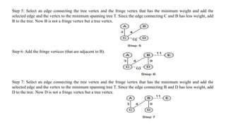 Step 5: Select an edge connecting the tree vertex and the fringe vertex that has the minimum weight and add the
selected edge and the vertex to the minimum spanning tree T. Since the edge connecting C and B has less weight, add
B to the tree. Now B is not a fringe vertex but a tree vertex.
Step 6: Add the fringe vertices (that are adjacent to B).
Step 7: Select an edge connecting the tree vertex and the fringe vertex that has the minimum weight and add the
selected edge and the vertex to the minimum spanning tree T. Since the edge connecting B and D has less weight, add
D to the tree. Now D is not a fringe vertex but a tree vertex.
 