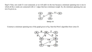 Step 8: Note, now node E is not connected, so we will add it in the tree because a minimum spanning tree is one in
which all the n nodes are connected with n–1 edges that have minimum weight. So, the minimum spanning tree can
now be given as,
Construct a minimum spanning tree of the graph given in Fig. Start the Prim’s algorithm from vertex D.
 