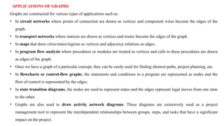 APPLICATIONS OF GRAPHS
Graphs are constructed for various types of applications such as:
• In circuit networks where points of connection are drawn as vertices and component wires become the edges of the
graph.
• In transport networks where stations are drawn as vertices and routes become the edges of the graph.
• In maps that draw cities/states/regions as vertices and adjacency relations as edges.
• In program flow analysis where procedures or modules are treated as vertices and calls to these procedures are drawn
as edges of the graph.
• Once we have a graph of a particular concept, they can be easily used for finding shortest paths, project planning, etc.
• In flowcharts or control-flow graphs, the statements and conditions in a program are represented as nodes and the
flow of control is represented by the edges.
• In state transition diagrams, the nodes are used to represent states and the edges represent legal moves from one state
to the other.
• Graphs are also used to draw activity network diagrams. These diagrams are extensively used as a project
management tool to represent the interdependent relationships between groups, steps, and tasks that have a significant
impact on the project.
 