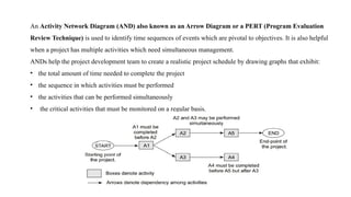 An Activity Network Diagram (AND) also known as an Arrow Diagram or a PERT (Program Evaluation
Review Technique) is used to identify time sequences of events which are pivotal to objectives. It is also helpful
when a project has multiple activities which need simultaneous management.
ANDs help the project development team to create a realistic project schedule by drawing graphs that exhibit:
• the total amount of time needed to complete the project
• the sequence in which activities must be performed
• the activities that can be performed simultaneously
• the critical activities that must be monitored on a regular basis.
 