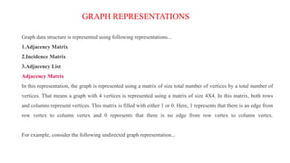 Graph data structure is represented using following representations...
1.Adjacency Matrix
2.Incidence Matrix
3.Adjacency List
Adjacency Matrix
In this representation, the graph is represented using a matrix of size total number of vertices by a total number of
vertices. That means a graph with 4 vertices is represented using a matrix of size 4X4. In this matrix, both rows
and columns represent vertices. This matrix is filled with either 1 or 0. Here, 1 represents that there is an edge from
row vertex to column vertex and 0 represents that there is no edge from row vertex to column vertex.
For example, consider the following undirected graph representation...
GRAPH REPRESENTATIONS
 