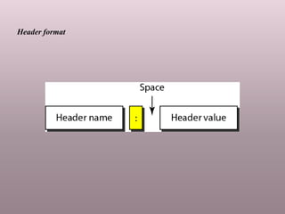 Header format
 