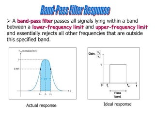  A band-pass filter passes all signals lying within a band
between a lower-frequency limit and upper-frequency limit
and essentially rejects all other frequencies that are outside
this specified band.
Actual response Ideal response
 