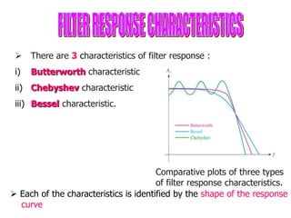  There are 3 characteristics of filter response :
i) Butterworth characteristic
ii) Chebyshev characteristic
iii) Bessel characteristic.
 Each of the characteristics is identified by the shape of the response
curve
Comparative plots of three types
of filter response characteristics.
 