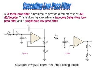 A three-pole filter is required to provide a roll-off rate of -60
dB/decade. This is done by cascading a two-pole Sallen-Key low-
pass filter and a single-pole low-pass filter.
Cascaded low-pass filter: third-order configuration.
 