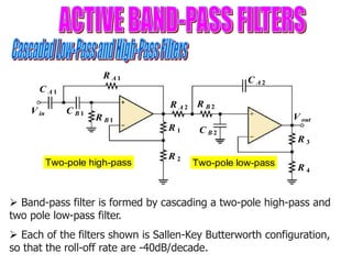 R A 1
R B 1
R A 2 R B 2
C A 1
C B 1
C A 2
C B 2
R 1
R 2
R 3
R 4
V in
V out
Two-pole high-pass Two-pole low-pass
 Band-pass filter is formed by cascading a two-pole high-pass and
two pole low-pass filter.
 Each of the filters shown is Sallen-Key Butterworth configuration,
so that the roll-off rate are -40dB/decade.
 