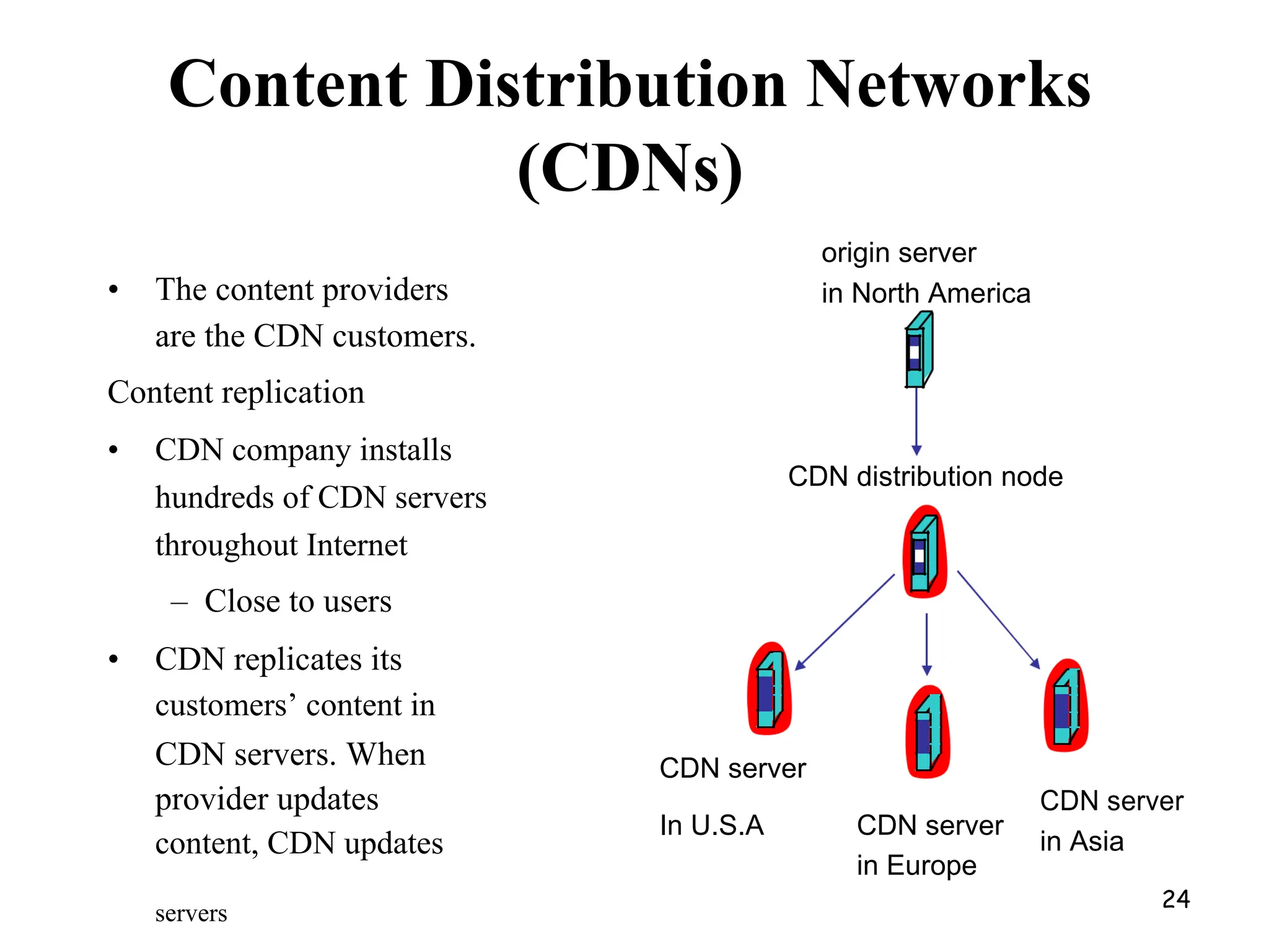 Content Distribution Networks
(CDNs)
• The content providers
are the CDN customers.
Content replication
• CDN company installs
hundreds of CDN servers
throughout Internet
– Close to users
• CDN replicates its
customers’ content in
CDN servers. When
provider updates
content, CDN updates
origin server
in North America
CDN distribution node
CDN server
CDN server
In U.S.A CDN server
in Asia
in Europe
servers
24
 
