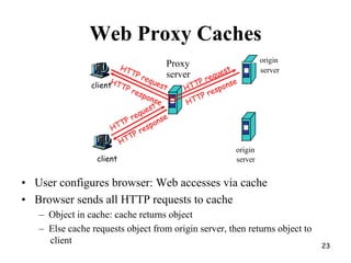 Web Proxy Caches
Proxy
server
client
origin
server
client
origin
server
• User configures browser: Web accesses via cache
• Browser sends all HTTP requests to cache
– Object in cache: cache returns object
– Else cache requests object from origin server, then returns object to
client 23
 