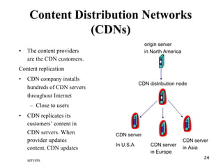 Content Distribution Networks
(CDNs)
• The content providers
are the CDN customers.
Content replication
• CDN company installs
hundreds of CDN servers
throughout Internet
– Close to users
• CDN replicates its
customers’ content in
CDN servers. When
provider updates
content, CDN updates
origin server
in North America
CDN distribution node
CDN server
CDN server
In U.S.A CDN server
in Asia
in Europe
servers
24
 