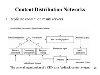 Content Distribution Networks
• Replicate content on many servers
The general organization of a CDN as a feedback-control system 25
 