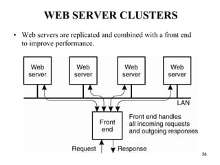 WEB SERVER CLUSTERS
• Web servers are replicated and combined with a front end
to improve performance.
36
 